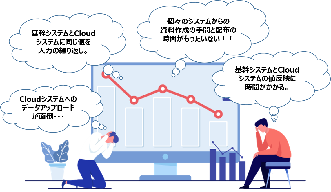 システム間データ連携で 作業を効率化しませんか？