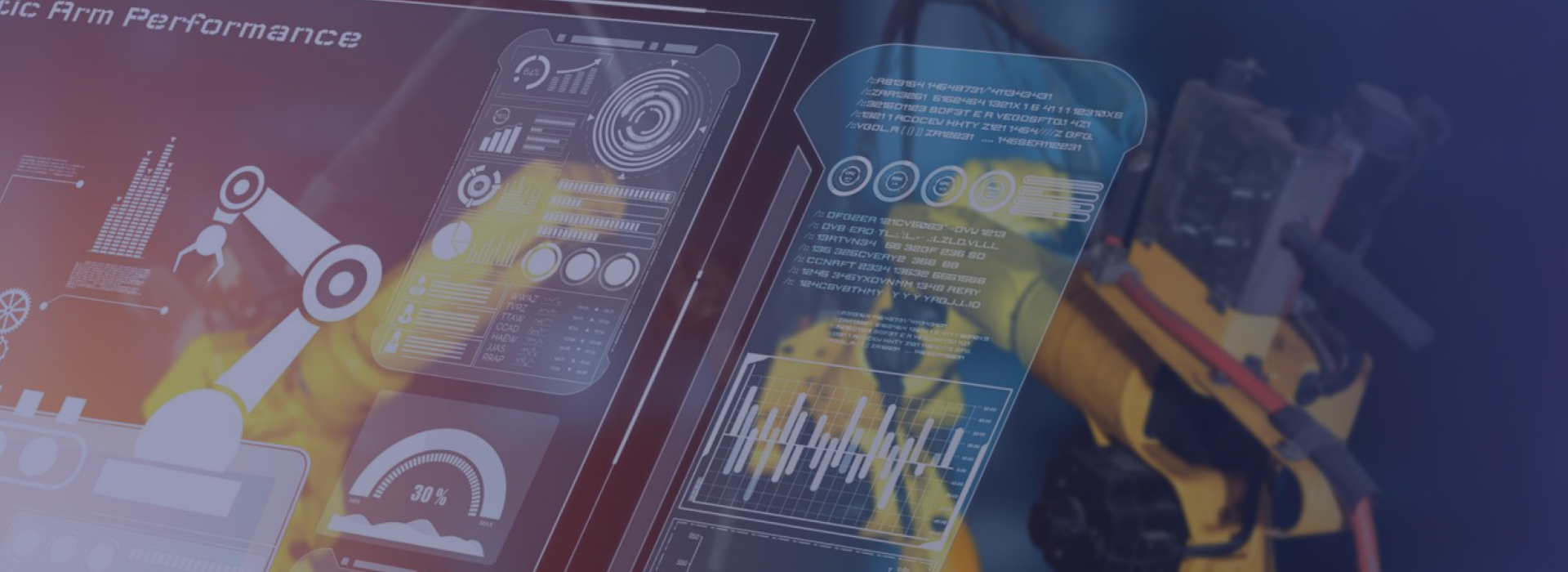 Production monitoring via Dashboards with important KPIs