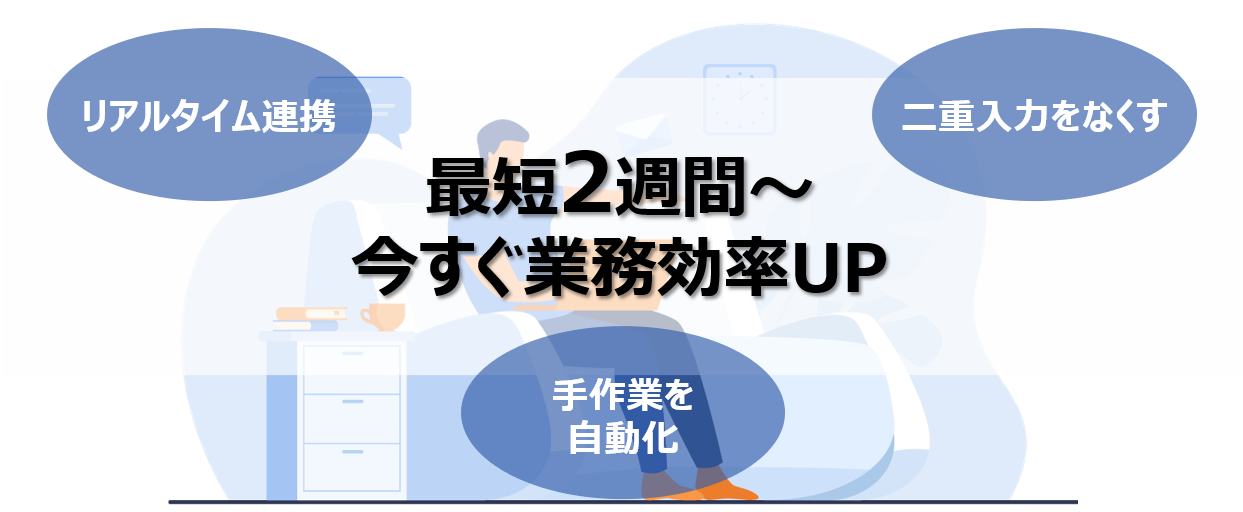 今すぐ業務効率UP