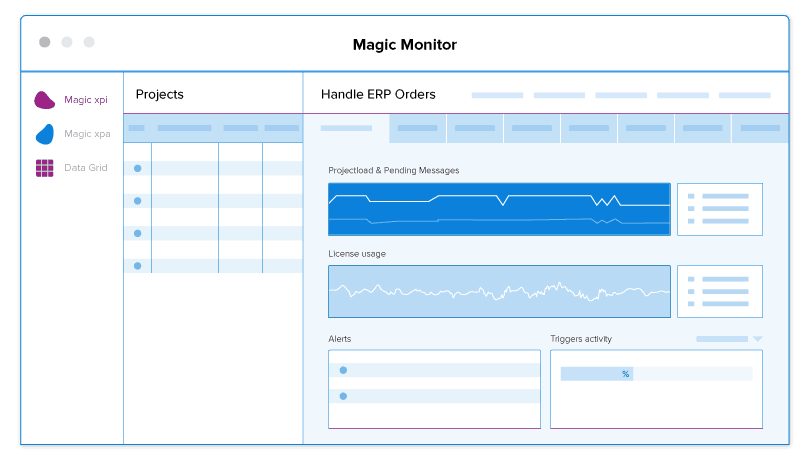 magic xpi built-in monitoring screen